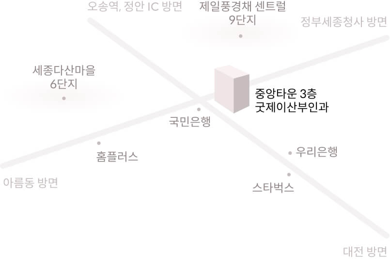 굿제이산부인과 약도